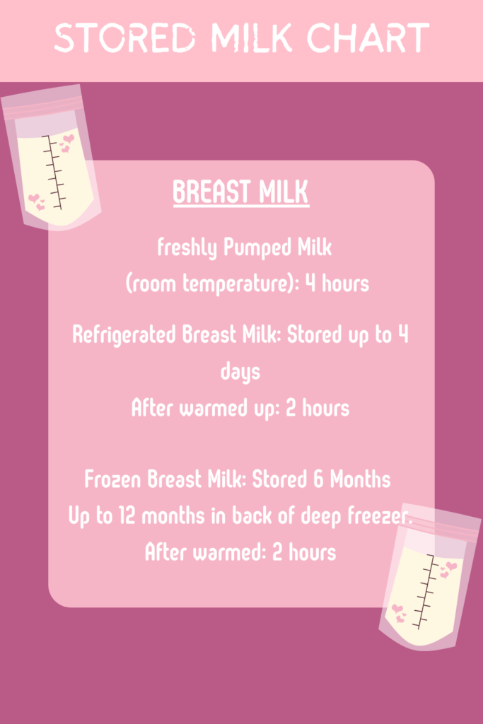 breastfeeding tips newborn